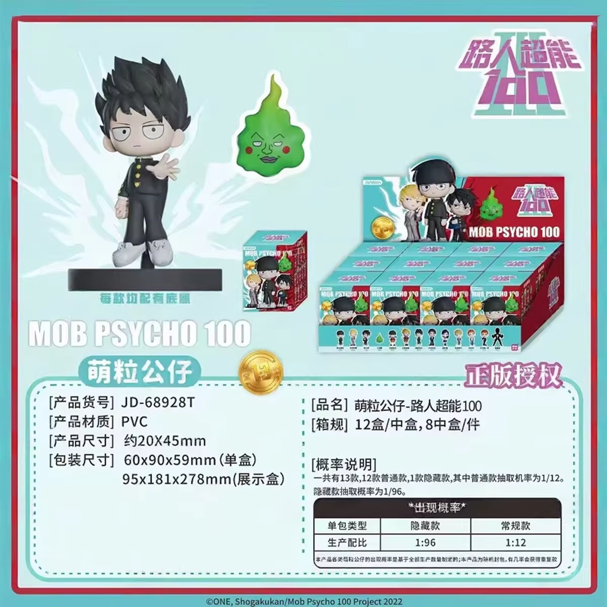 Cottontail Mob Psycho 100 Mini - đánh giá và giá Anime Action Figure Blind Box