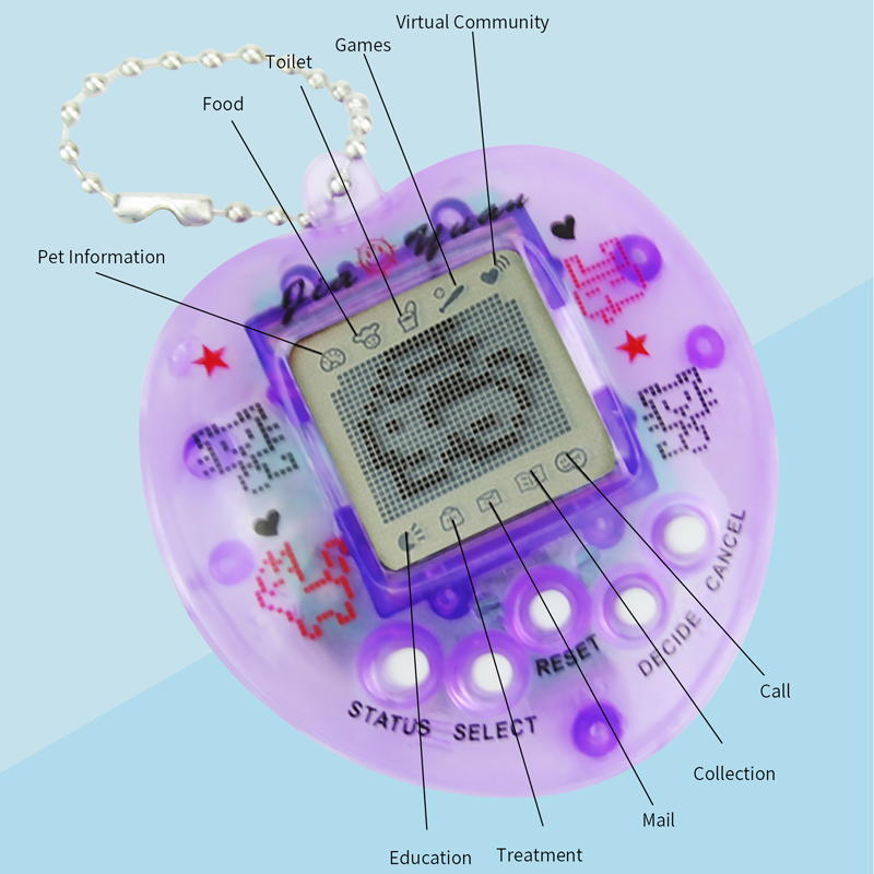 Virtual Pet Tamagotchi Tamagoc - đánh giá và giá Tamagotchi Electronic Pet Virtual